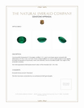 2.51 Ct. Emerald from Zambia Appraisal