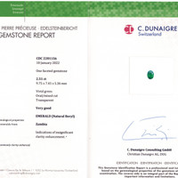 2.51 Ct. Emerald from Zambia Scan Report