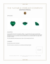1.14 Ct. Emerald from Zambia Appraisal