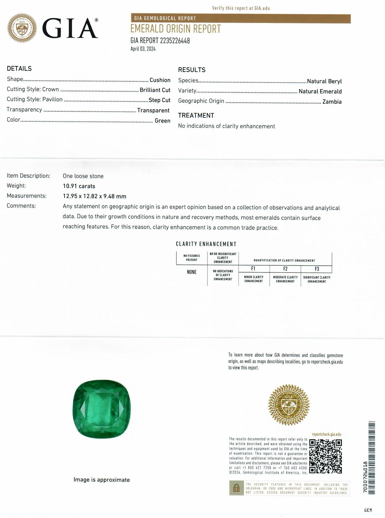 10.91 Ct. Emerald from Zambia