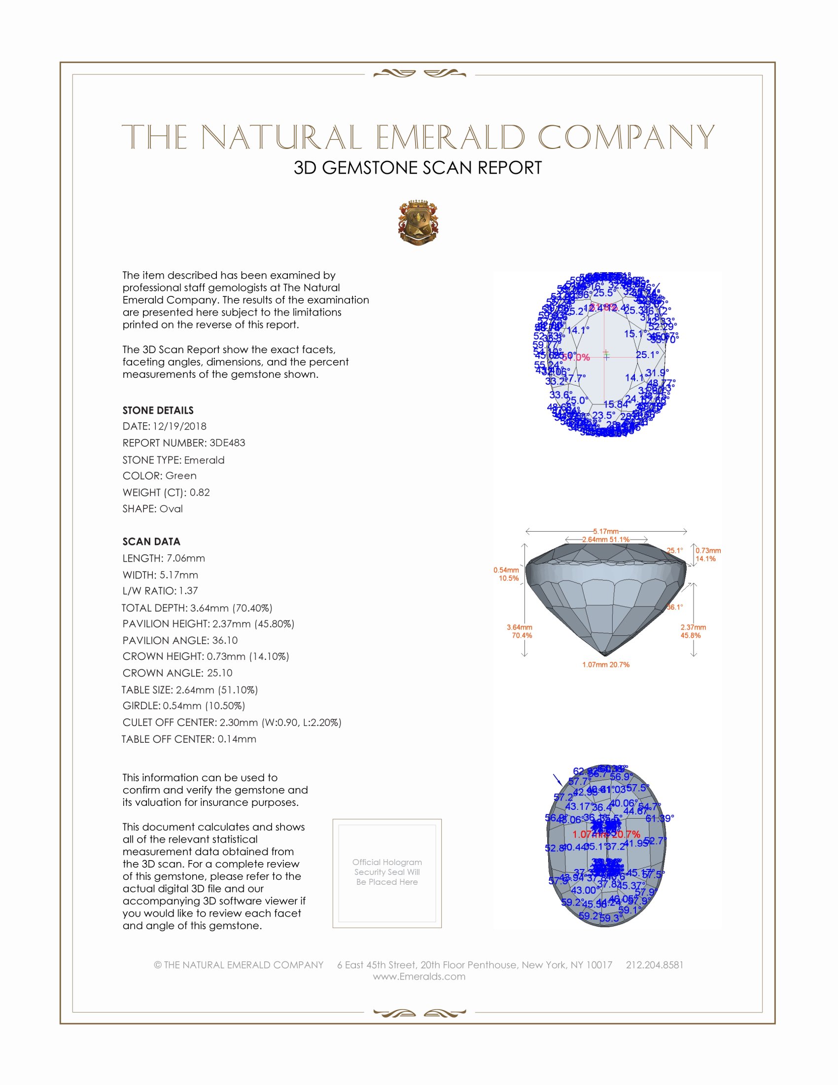 0.82 Ct. Emerald from Zambia
