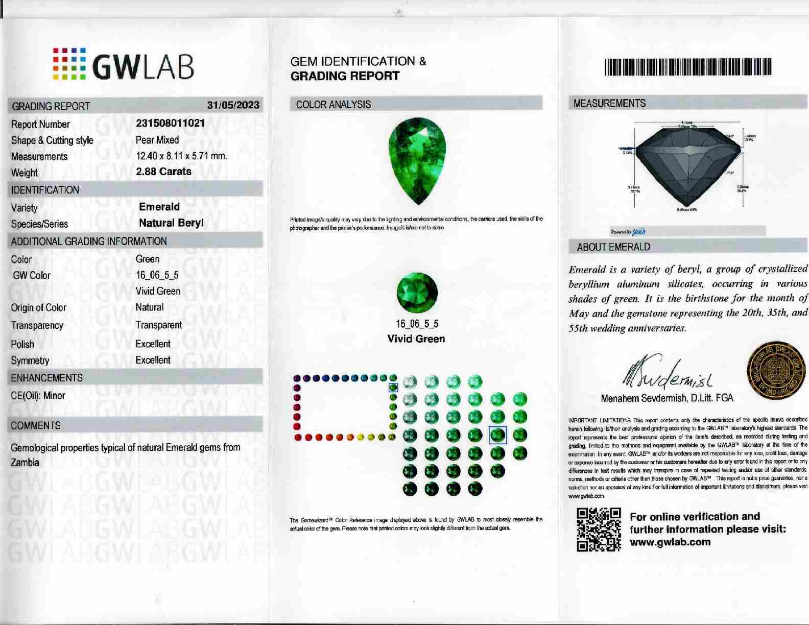 2.88 Ct. Emerald from Ethiopia