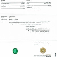 2.44 Ct. Emerald from Zambia Scan Report