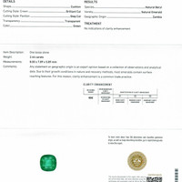 2.44 Ct. Emerald from Zambia Scan Report