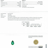 1.54 Ct. Emerald from Zambia Scan Report