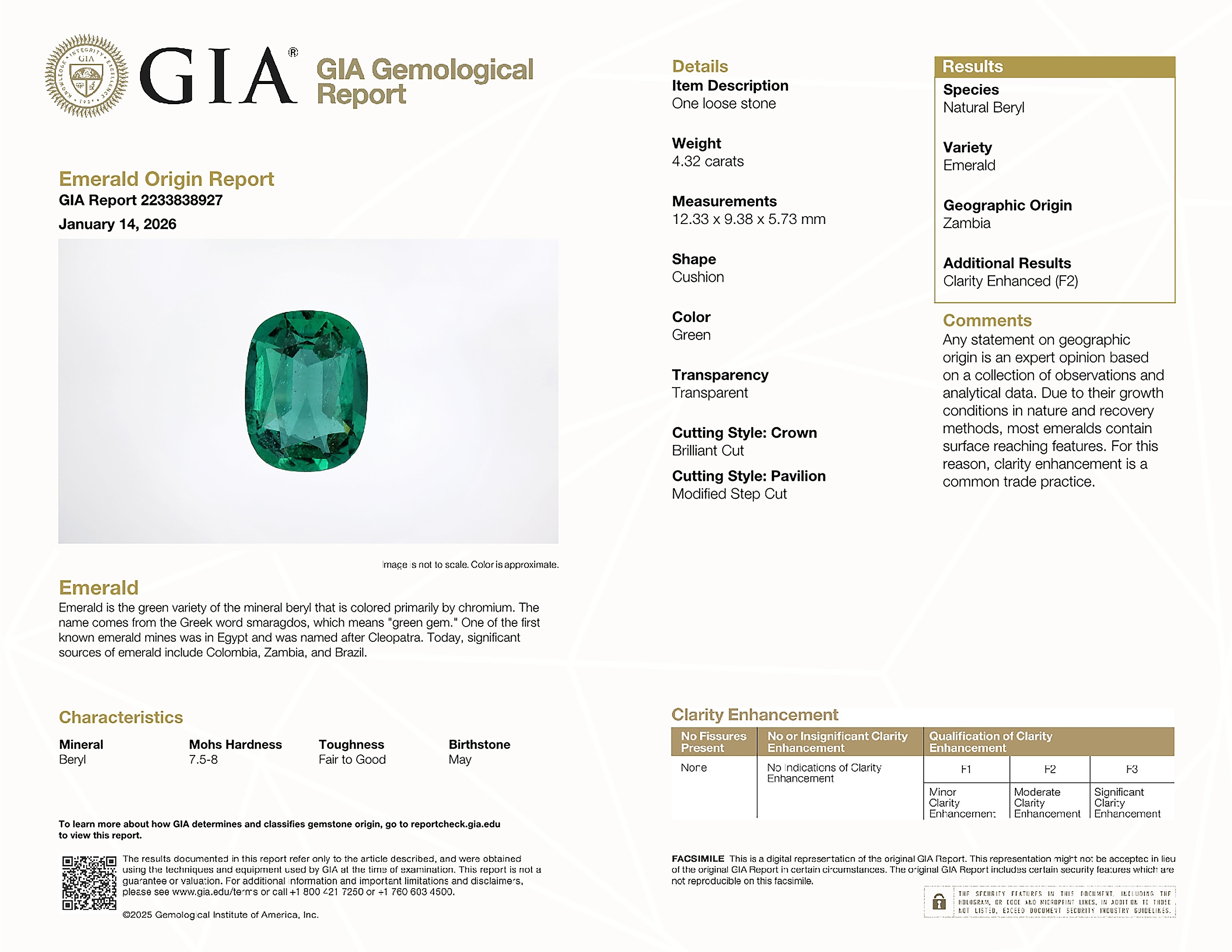 4.32 Ct. Emerald from Zambia