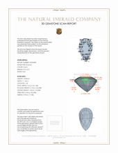 8.37 Ct. Emerald from Zambia 3 D Scan Report