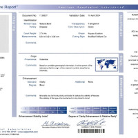2.74 Ct. Emerald from Colombia Scan Report