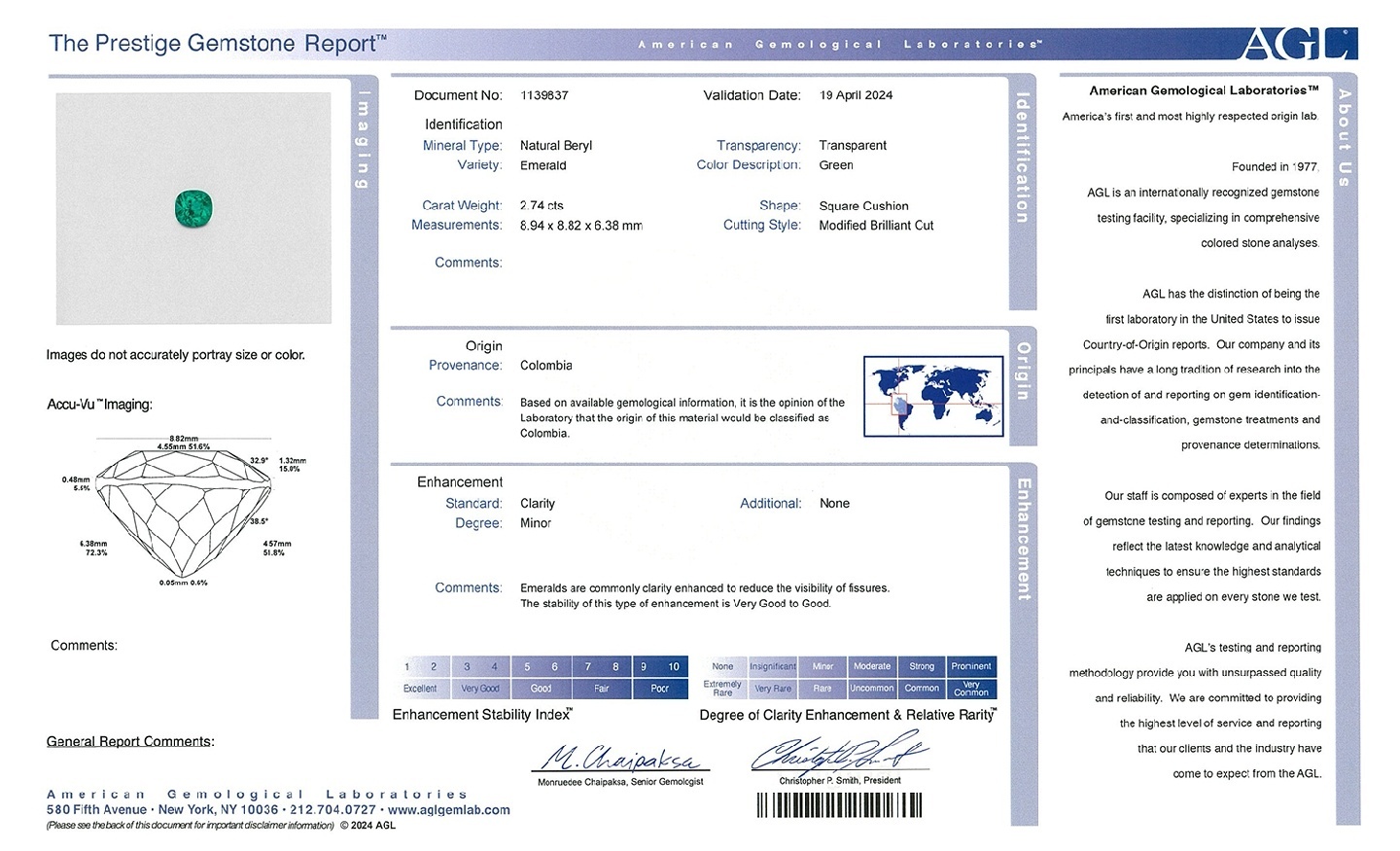 2.74 Ct. Emerald from Colombia