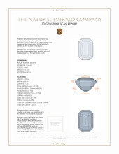 0.87 Ct. Emerald from Brazil 3 D Scan Report