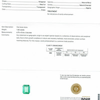 1.02 Ct. Emerald from Nigeria Scan Report