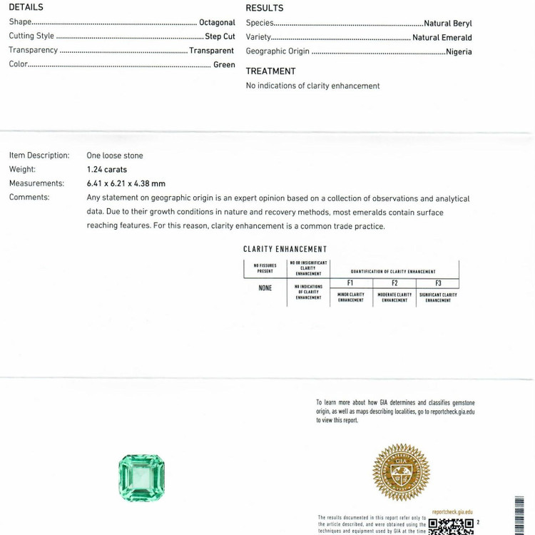 1.24 Ct. Emerald from Nigeria