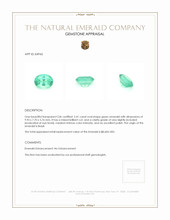 2.41 Ct. Emerald from Brazil Appraisal