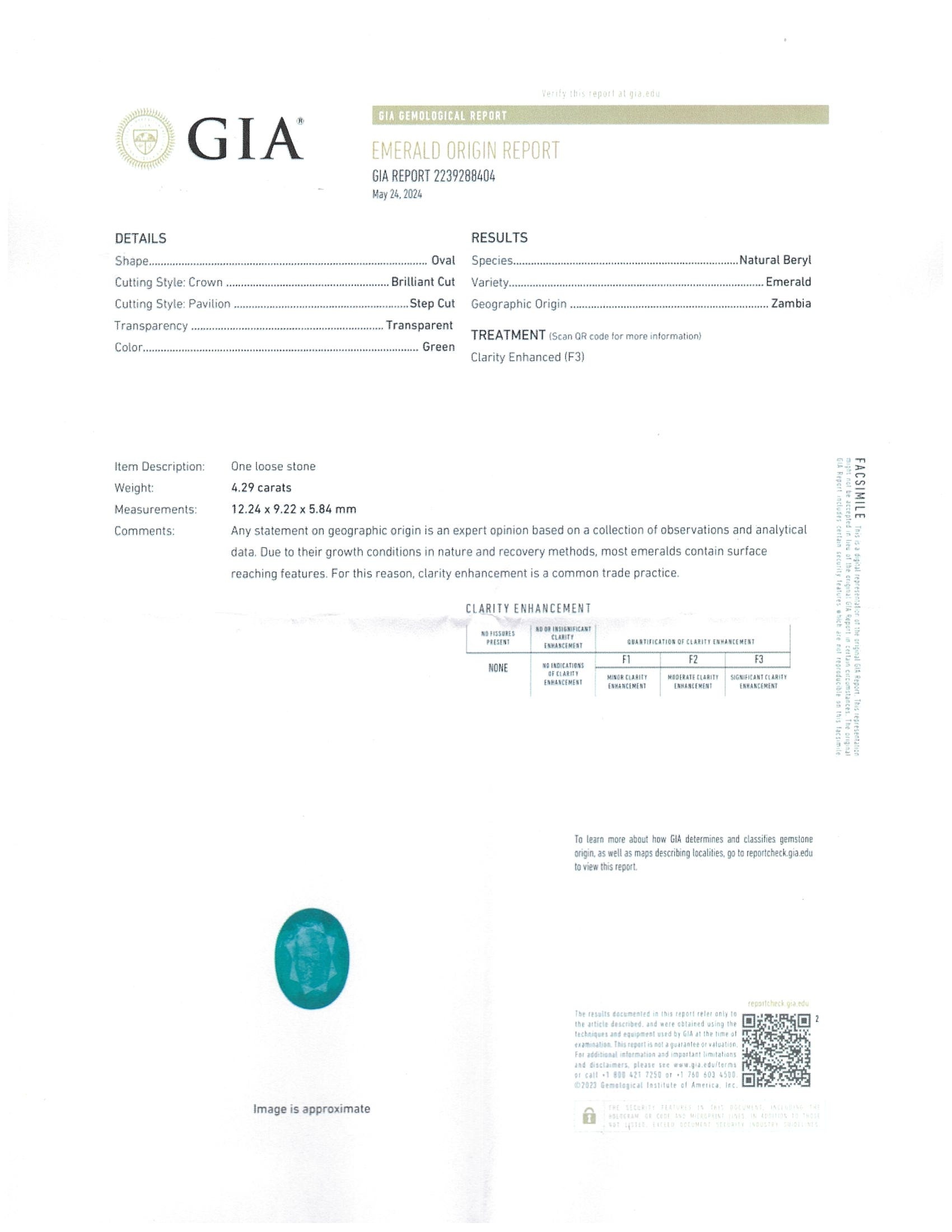 4.29 Ct. Emerald from Zambia