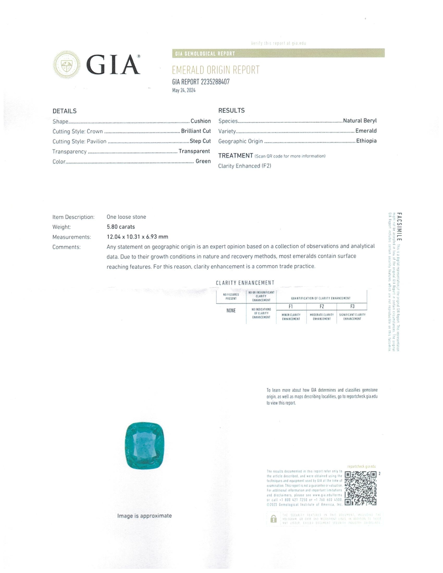 5.80 Ct. Emerald from Ethiopia