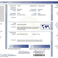 2.61 Ct. Emerald from Russia Scan Report