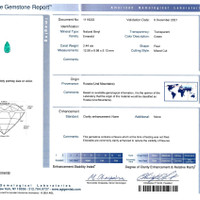 Jewelry Scan Report