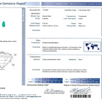 2.44 Ct. Emerald from Russia Scan Report