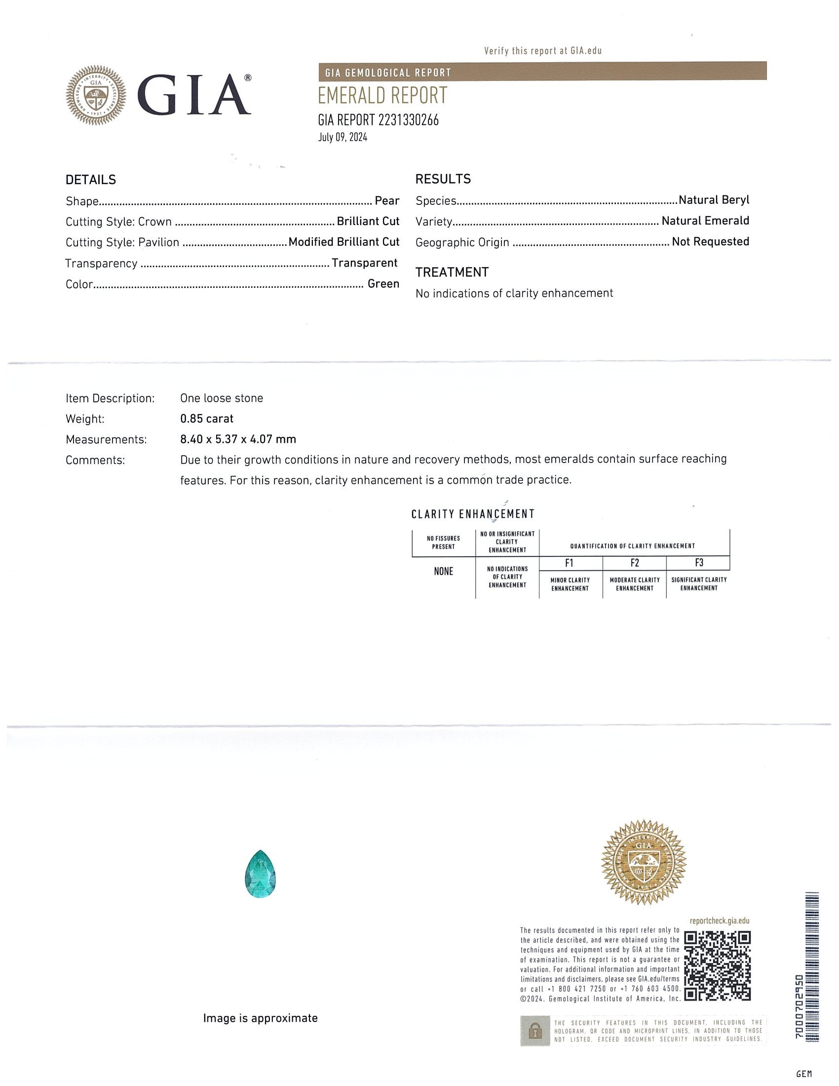 0.85 Ct. Emerald from Russia