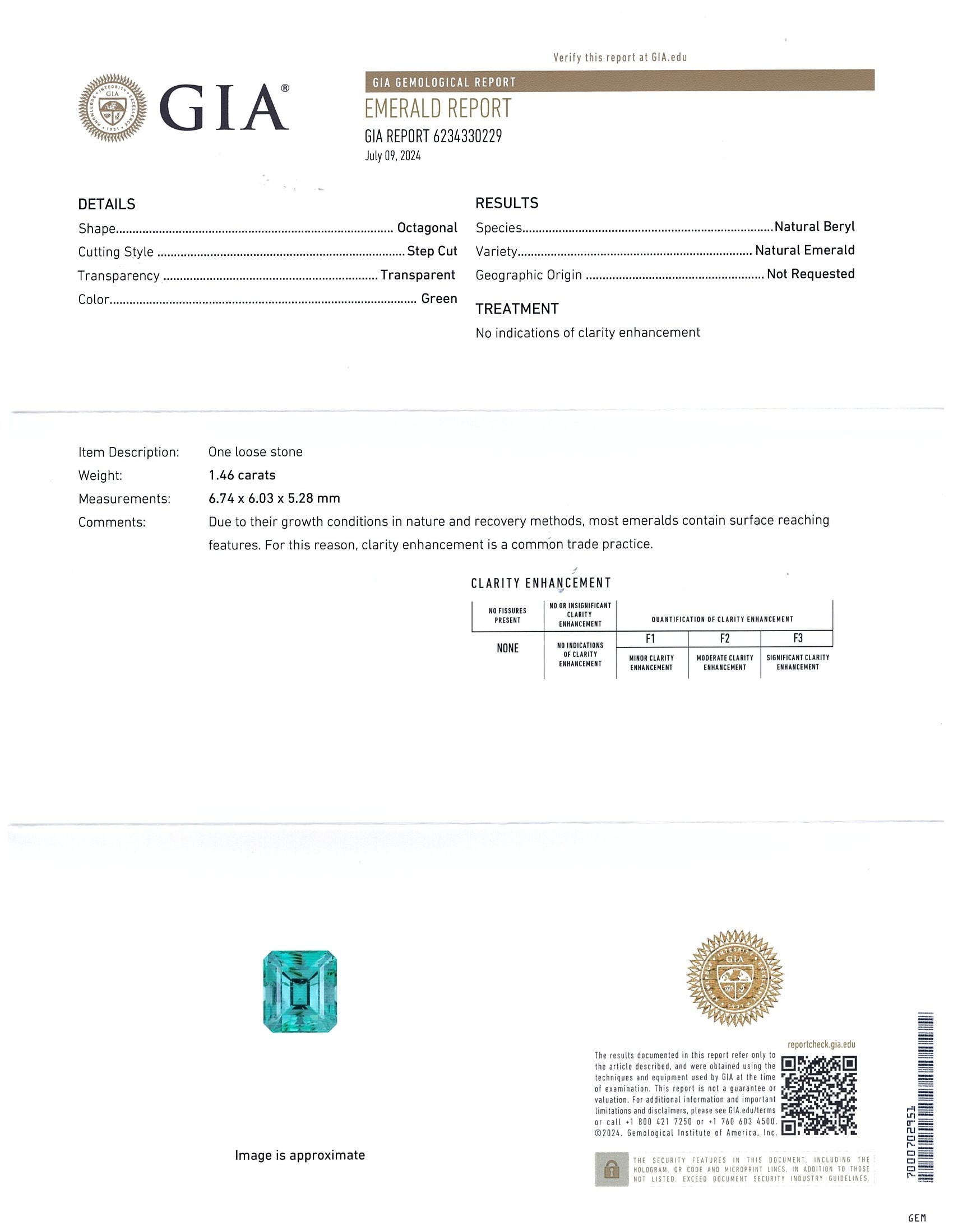 1.46 Ct. Emerald from Russia