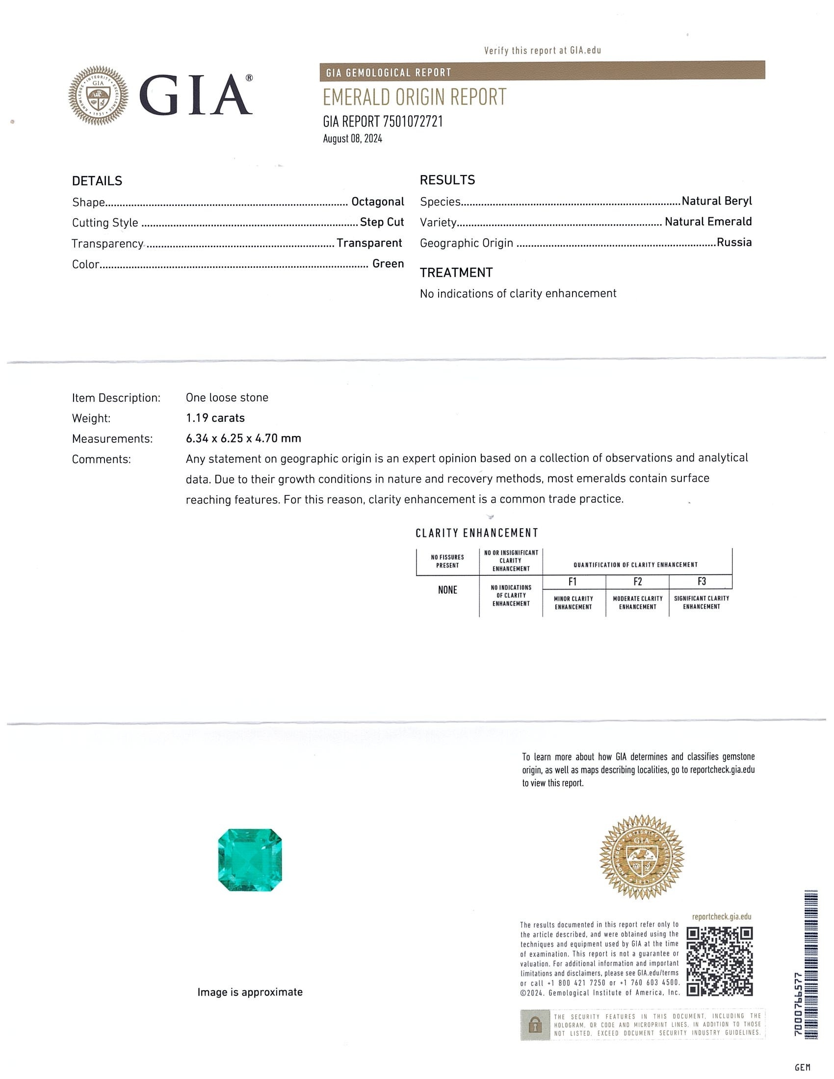 1.19 Ct. Emerald from Russia