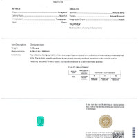 1.00 Ct. Emerald from Russia Scan Report