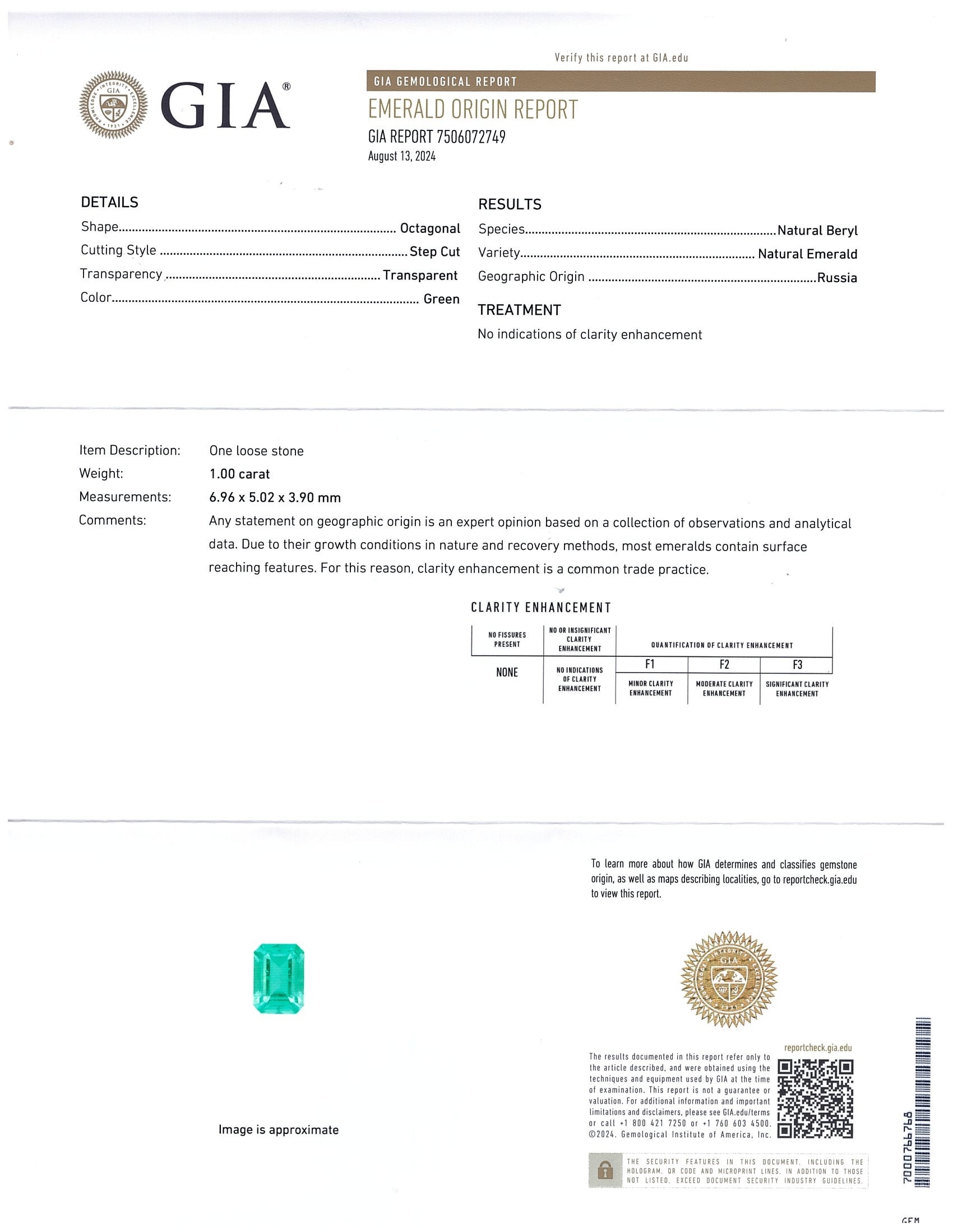 1.00 Ct. Emerald from Russia