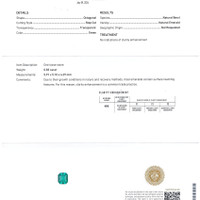 0.83 Ct. Emerald from Russia Scan Report