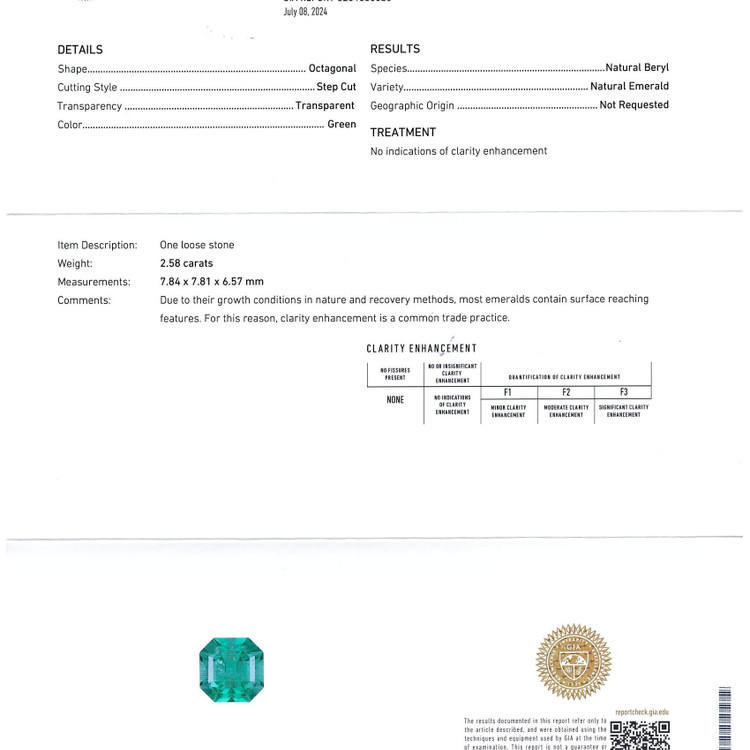 2.58 Ct. Emerald from Russia
