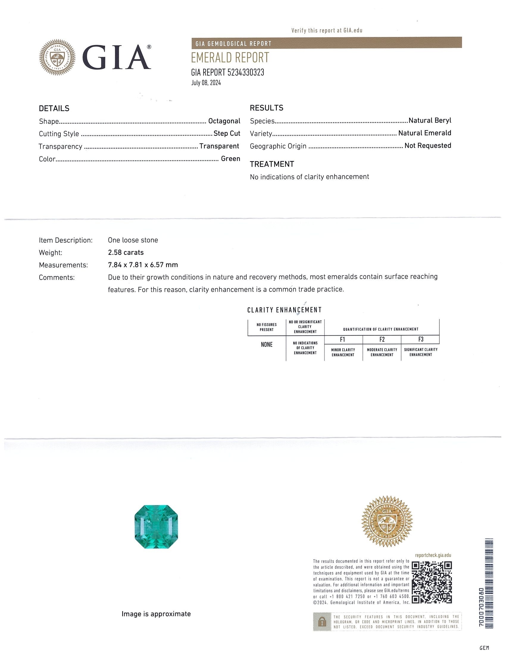 2.58 Ct. Emerald from Russia