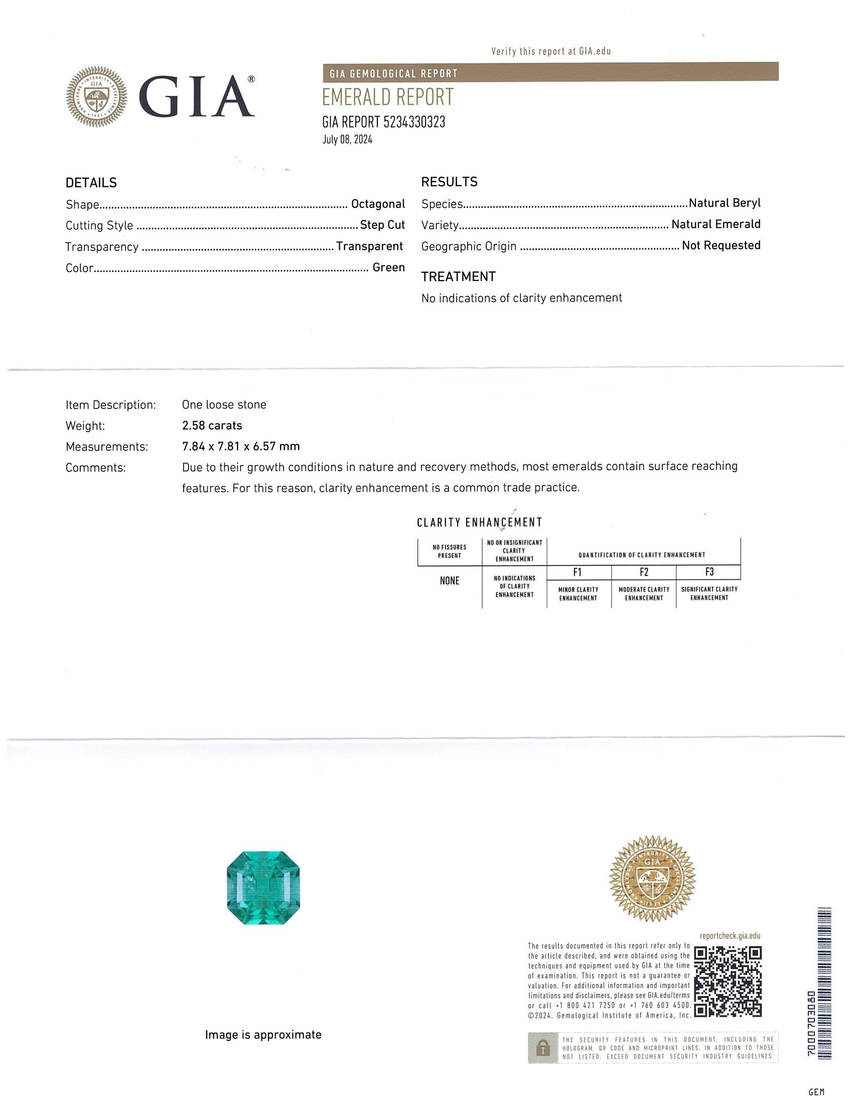 2.58 Ct. Emerald from Russia