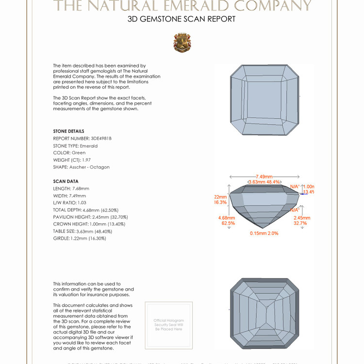 1.97 Ct. Emerald from Zambia