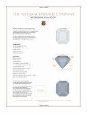 0.81 Ct. Emerald from Russia 3 D Scan Report