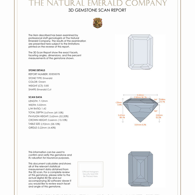 0.85 Ct. Emerald from Russia