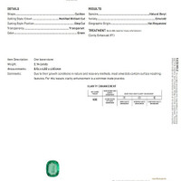 2.14 Ct. Emerald from Zambia Scan Report