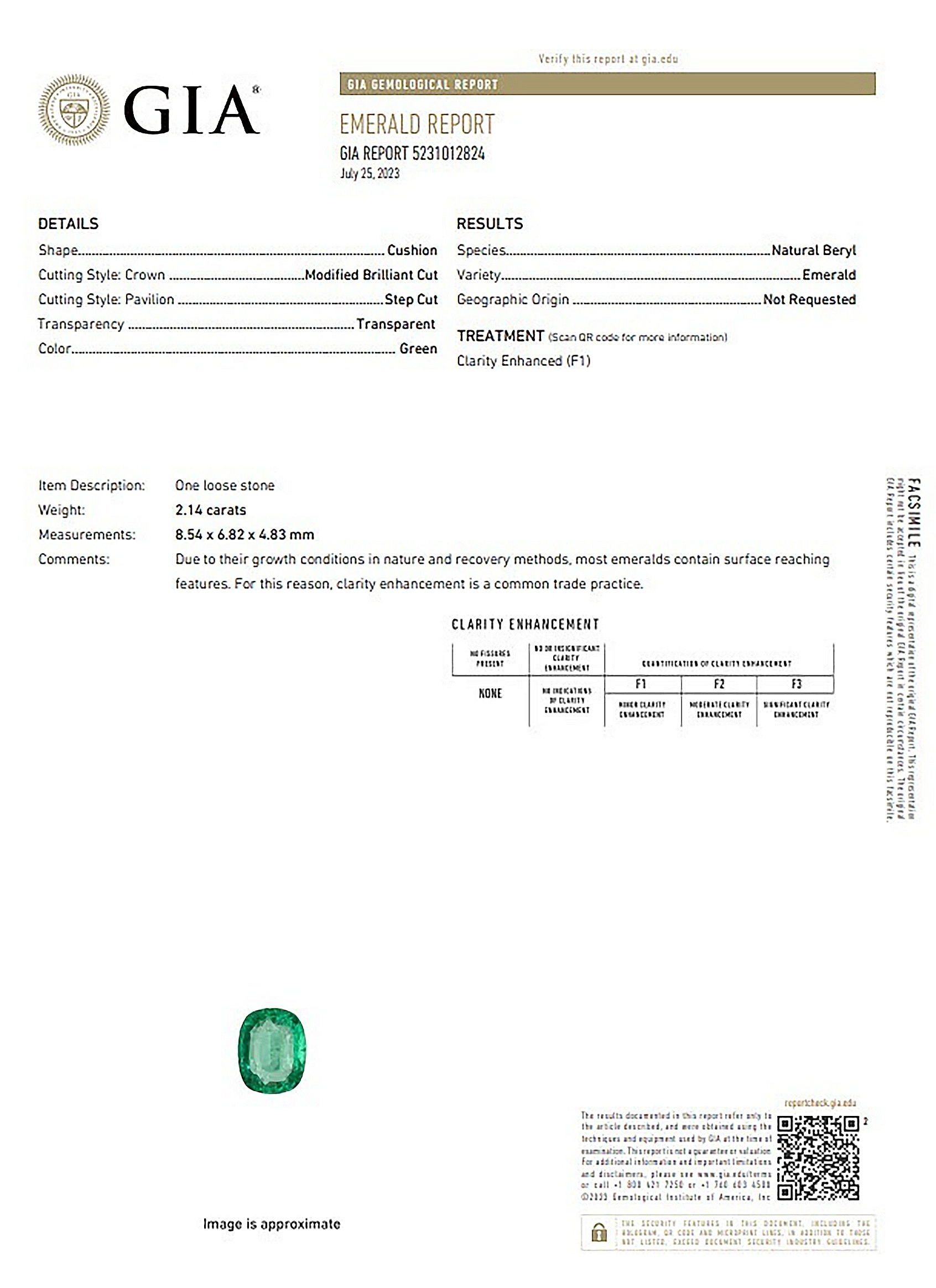 2.14 Ct. Emerald from Zambia