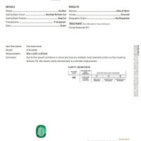 2.14 Ct. Emerald from Zambia Scan Report