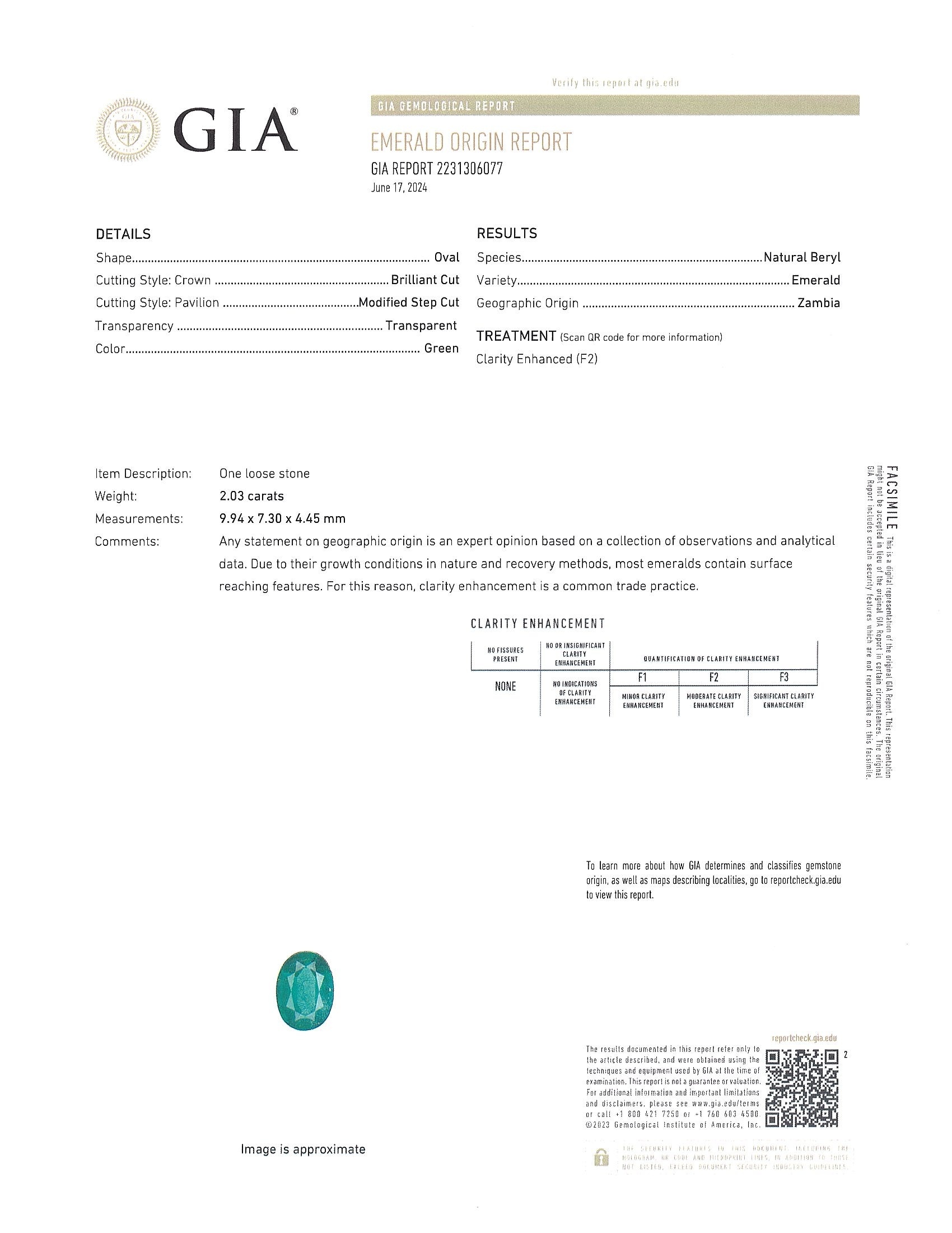 2.03 Ct. Emerald from Zambia