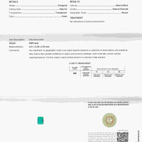 0.89 Ct. Emerald from Russia Scan Report