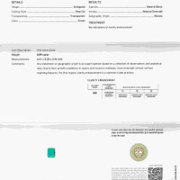 0.89 Ct. Emerald from Russia Scan Report