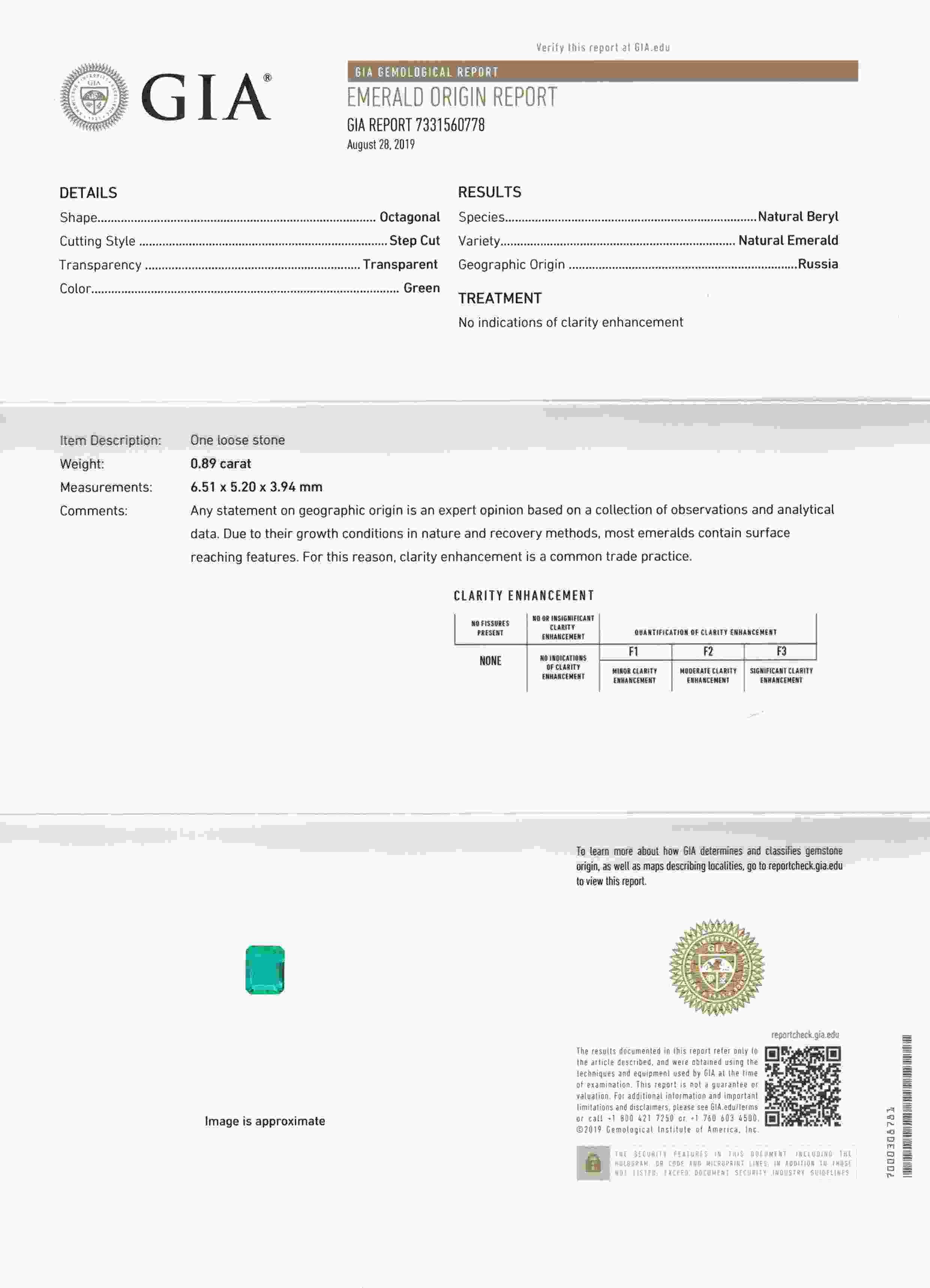 0.89 Ct. Emerald from Russia