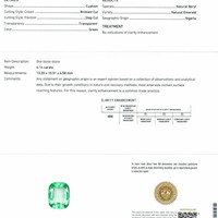 6.14 Ct. Emerald from Nigeria Scan Report