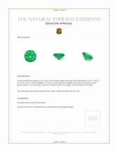 1.81 Ct. Emerald from Ethiopia Appraisal