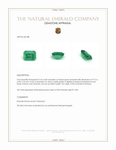 2.32 Ct. Emerald from Ethiopia Appraisal