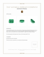 2.32 Ct. Emerald from Ethiopia Appraisal