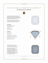 0.67 Ct. Emerald from Russia 3 D Scan Report