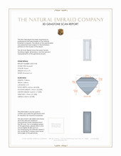0.79 Ct. Emerald from Russia 3 D Scan Report