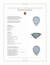 Jewelry 3 D Scan Report