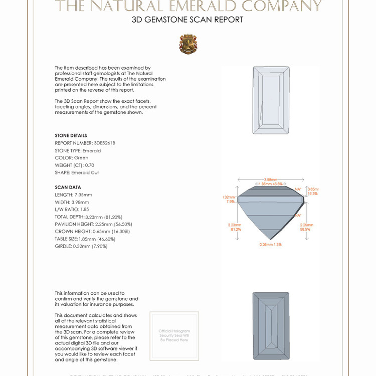 0.70 Ct. Emerald from Russia