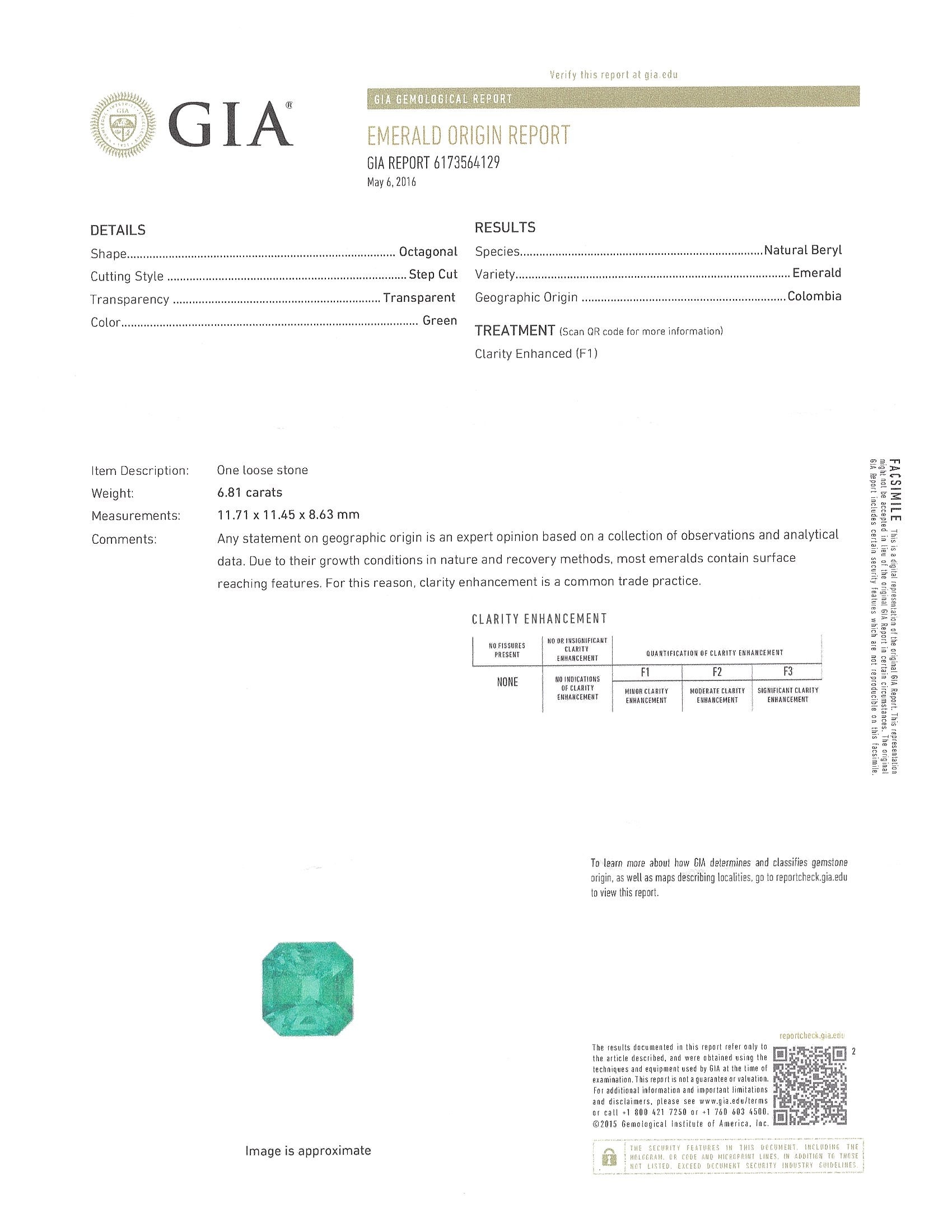6.81 Ct. Emerald from Colombia